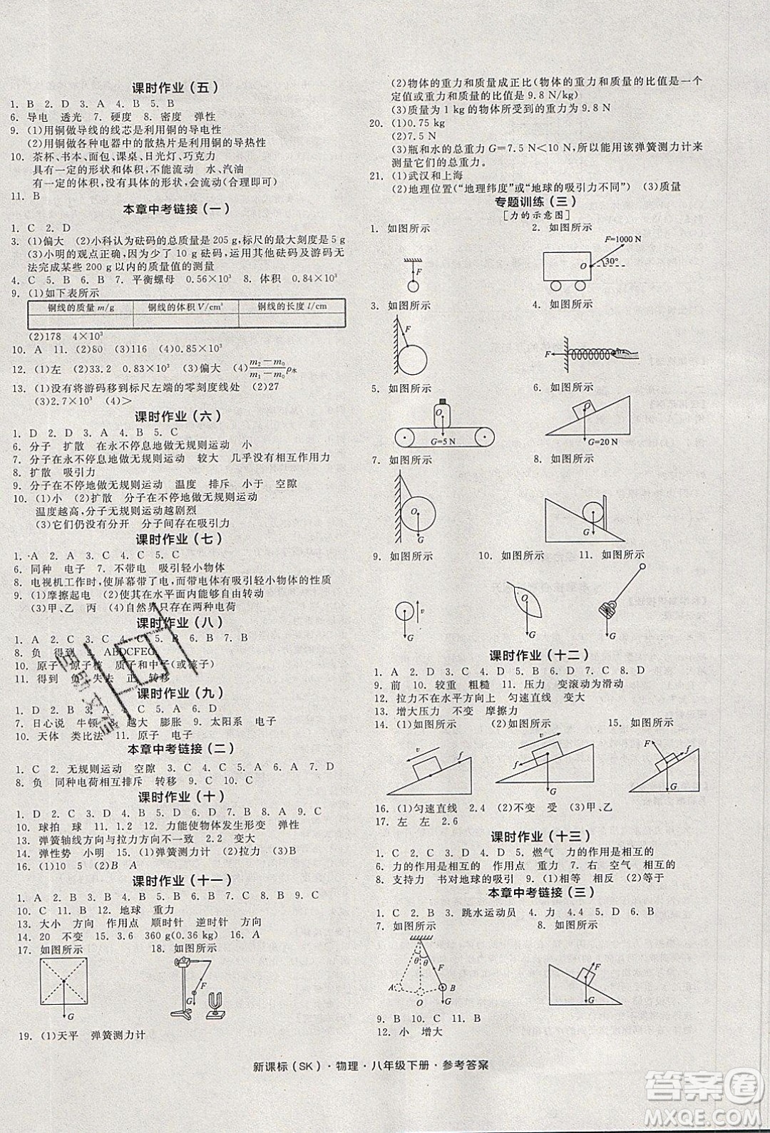 陽光出版社2020年全品學(xué)練考物理八年級下冊新課標SK蘇科版答案