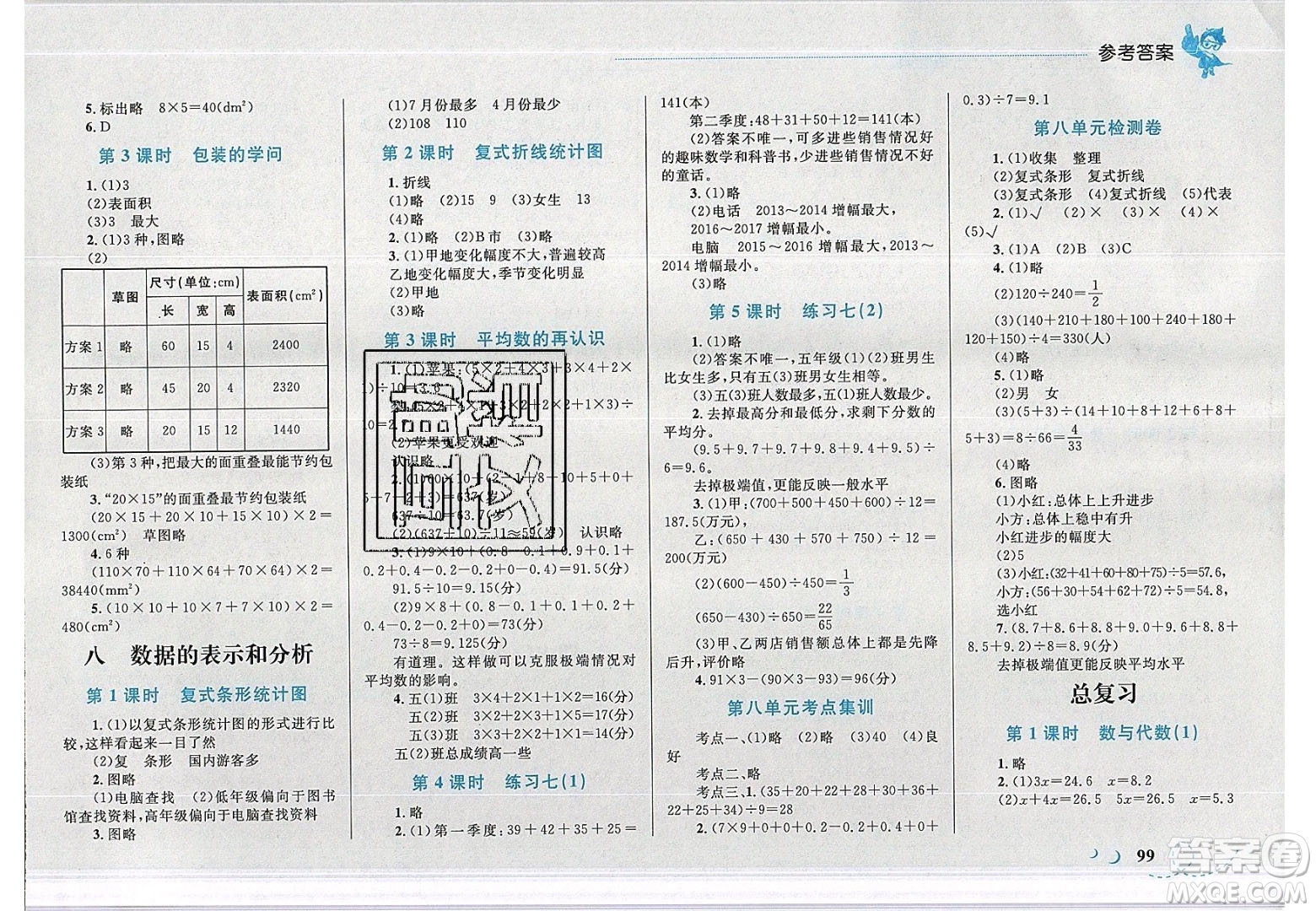 2020春小學(xué)學(xué)考優(yōu)化設(shè)計(jì)小超人作業(yè)本數(shù)學(xué)五年級(jí)下冊(cè)北師大版答案