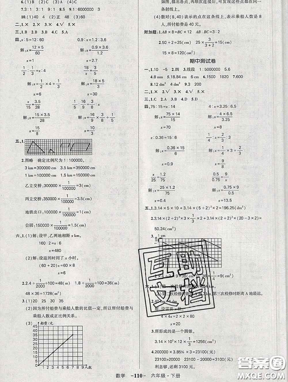 長(zhǎng)江出版社2020春黃岡狀元成才路狀元作業(yè)本六年級(jí)數(shù)學(xué)下冊(cè)人教版答案