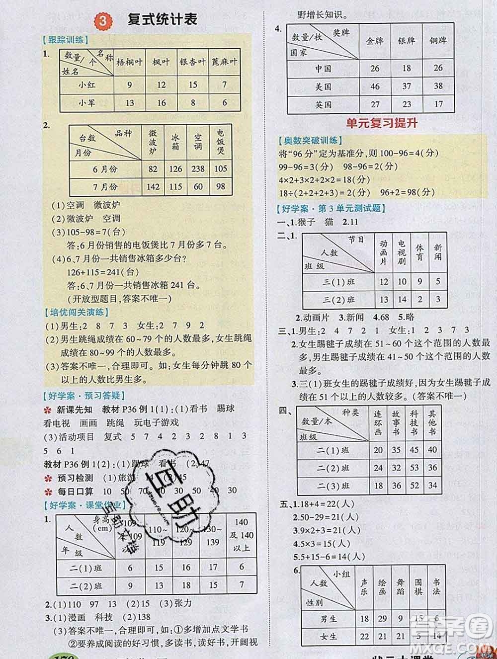 2020春黃岡狀元成才路狀元大課堂三年級(jí)數(shù)學(xué)下冊(cè)人教版答案