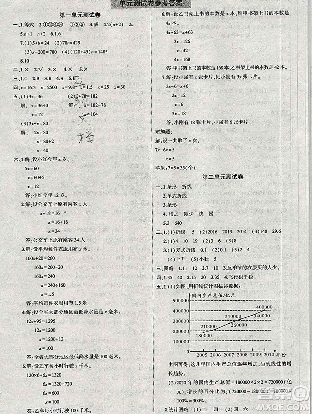 西安出版社2020春黃岡狀元成才路狀元作業(yè)本五年級(jí)數(shù)學(xué)下冊(cè)蘇教版答案