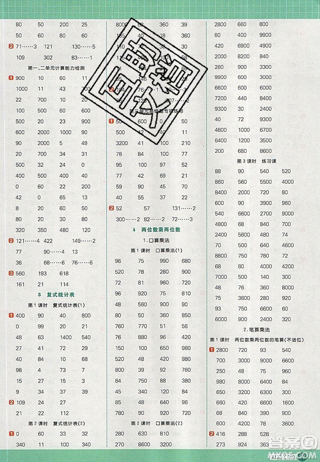 2020春陽光同學計算小達人三年級數學下冊人教版答案