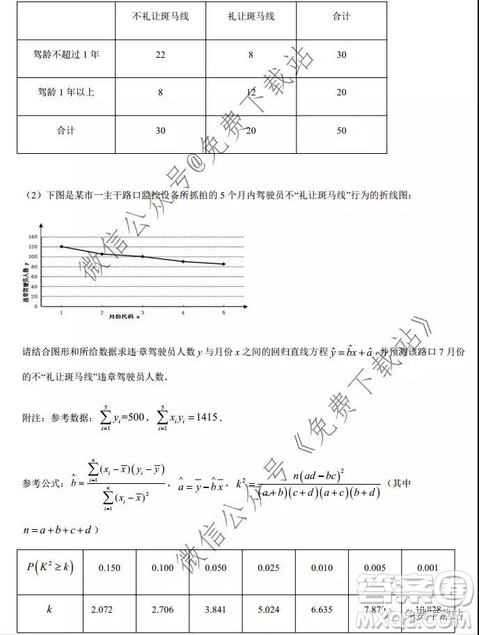 河南省實(shí)驗(yàn)中學(xué)2020屆高三12月考試文科數(shù)學(xué)答案