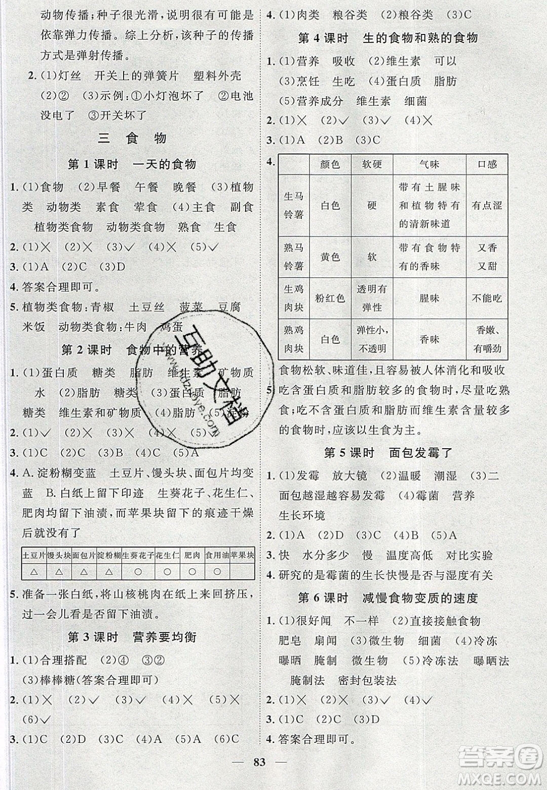 宇軒圖書2020春陽(yáng)光同學(xué)課時(shí)優(yōu)化作業(yè)科學(xué)四年級(jí)下冊(cè)教科版答案