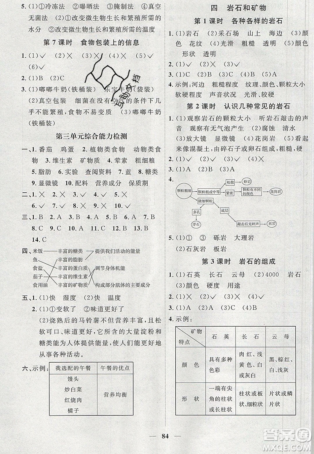 宇軒圖書2020春陽(yáng)光同學(xué)課時(shí)優(yōu)化作業(yè)科學(xué)四年級(jí)下冊(cè)教科版答案