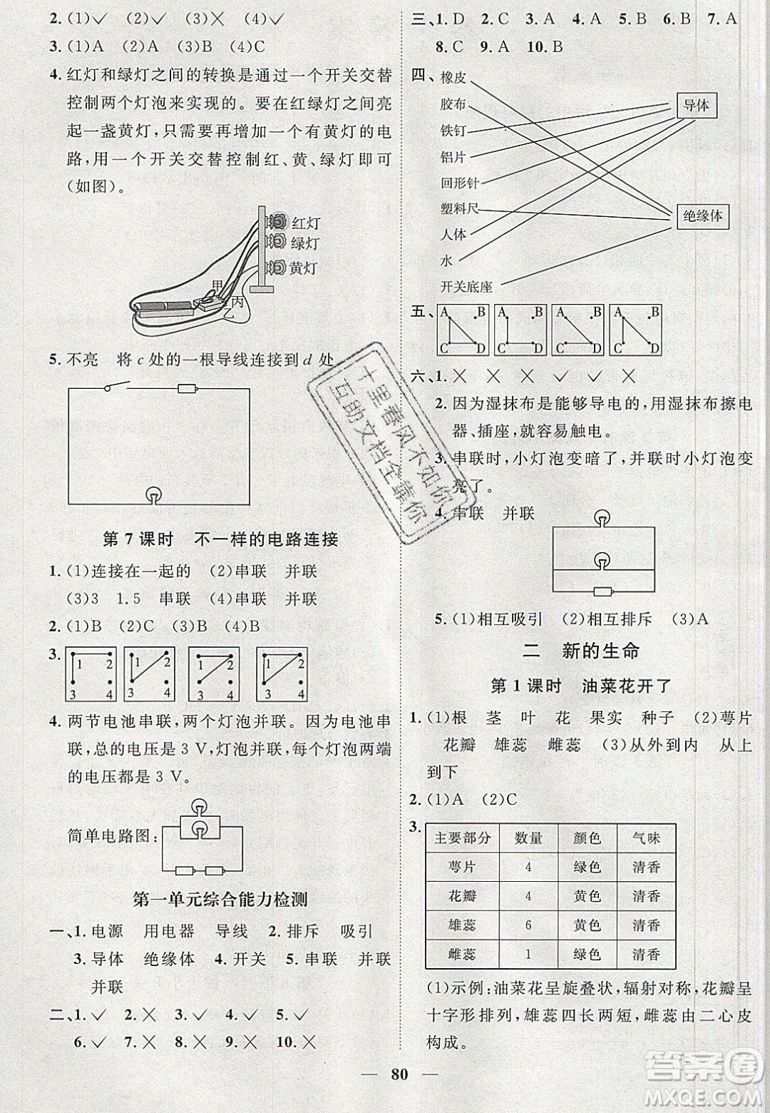 宇軒圖書2020春陽(yáng)光同學(xué)課時(shí)優(yōu)化作業(yè)科學(xué)四年級(jí)下冊(cè)教科版答案