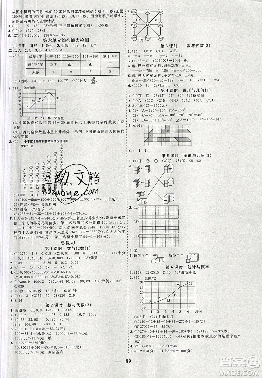 宇軒圖書2020春陽光同學(xué)課時(shí)優(yōu)化作業(yè)數(shù)學(xué)四年級(jí)下冊(cè)北師大版深圳專版答案