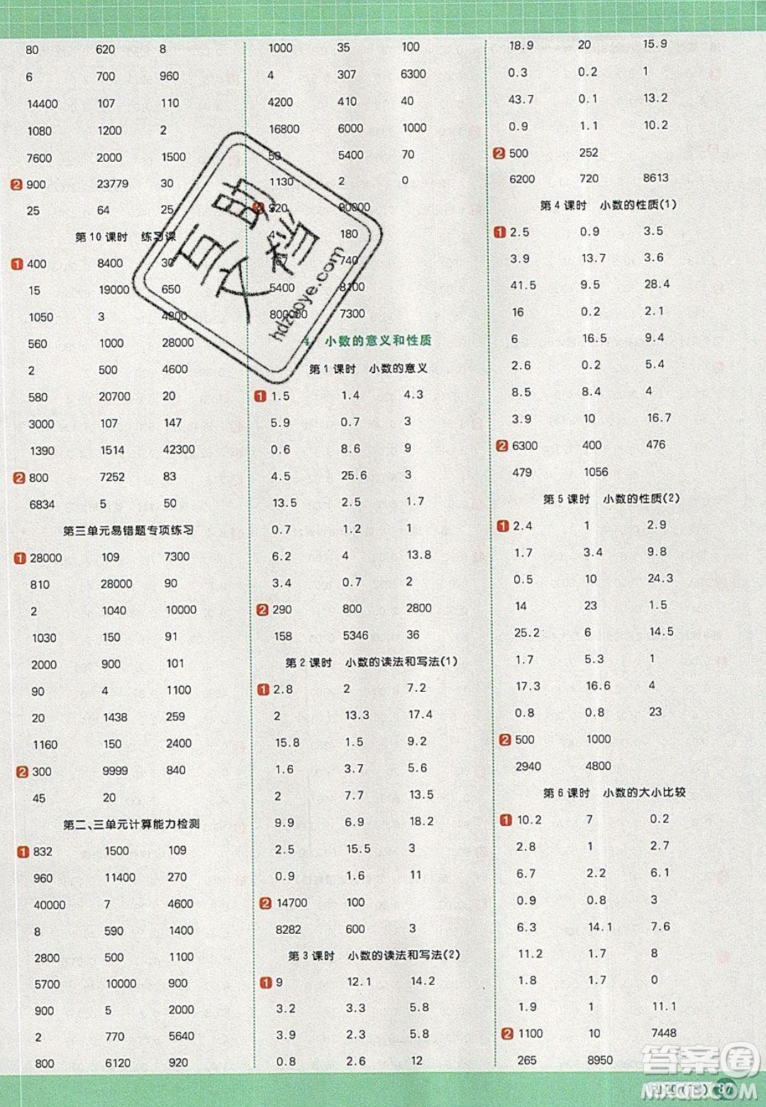 2020春陽(yáng)光同學(xué)計(jì)算小達(dá)人四年級(jí)數(shù)學(xué)下冊(cè)人教版答案