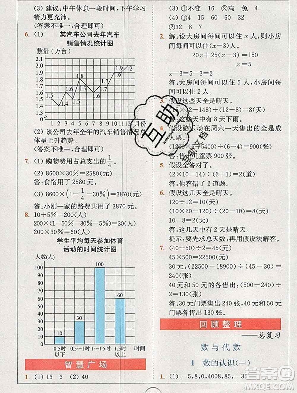 2020春全易通小學(xué)數(shù)學(xué)六年級下冊青島版山東專版答案