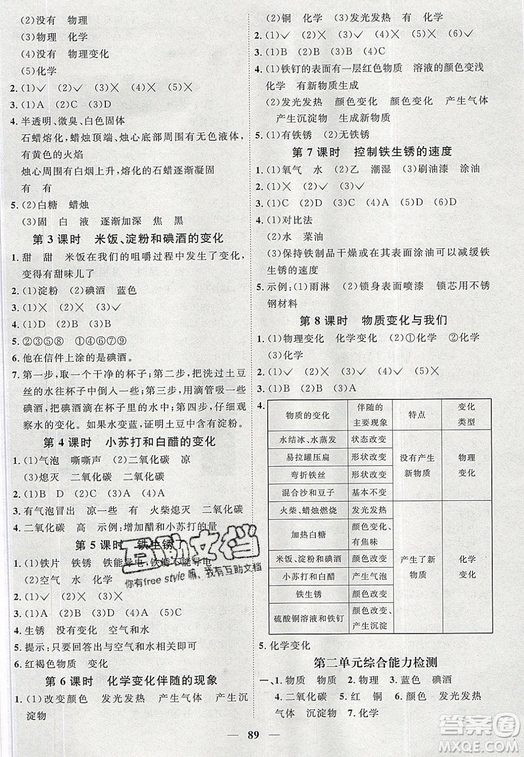 宇軒圖書(shū)2020春陽(yáng)光同學(xué)課時(shí)優(yōu)化作業(yè)六年級(jí)科學(xué)下冊(cè)教科版答案