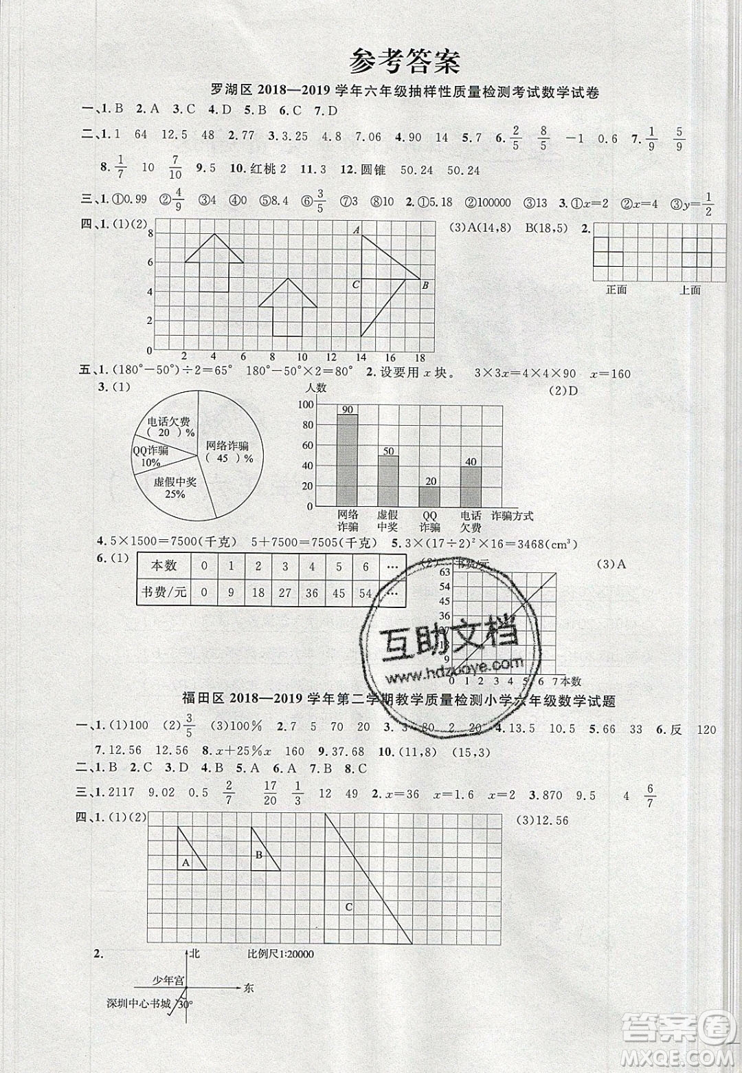 宇軒圖書2020春陽光同學課時優(yōu)化作業(yè)數(shù)學六年級下冊北師大版深圳專版答案