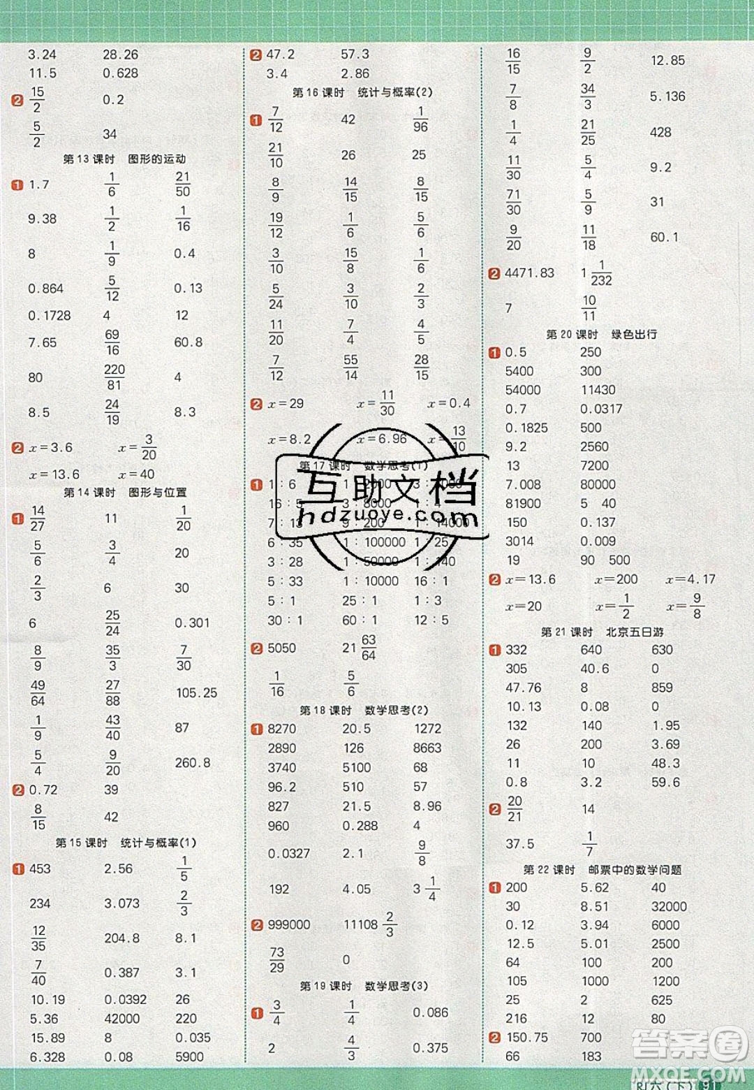 2020春陽光同學計算小達人六年級數(shù)學下冊人教版答案