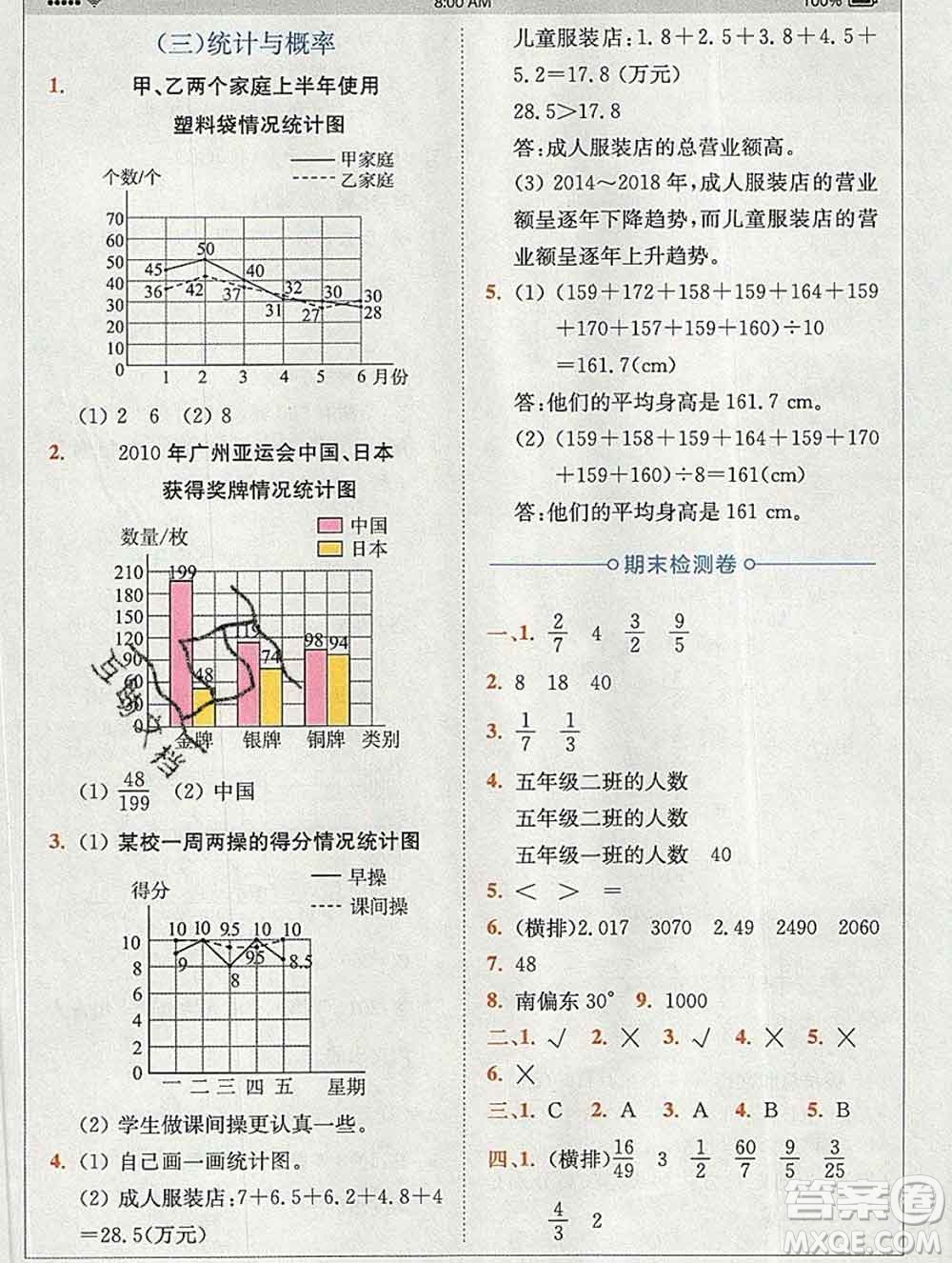 2020春全易通小學(xué)數(shù)學(xué)五年級下冊北師版答案