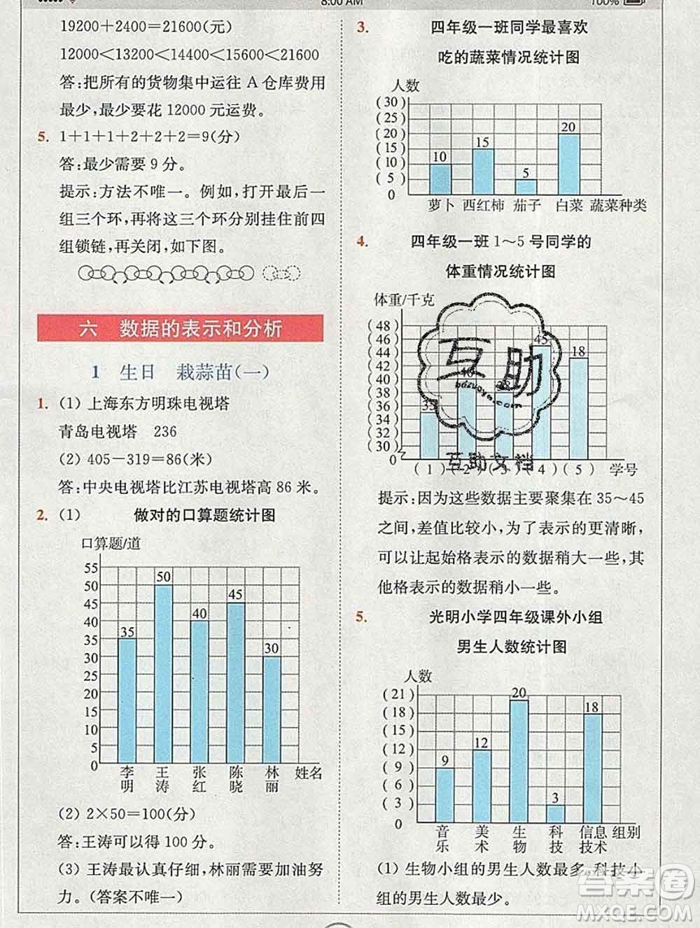 2020春全易通小學數(shù)學四年級下冊北師版答案