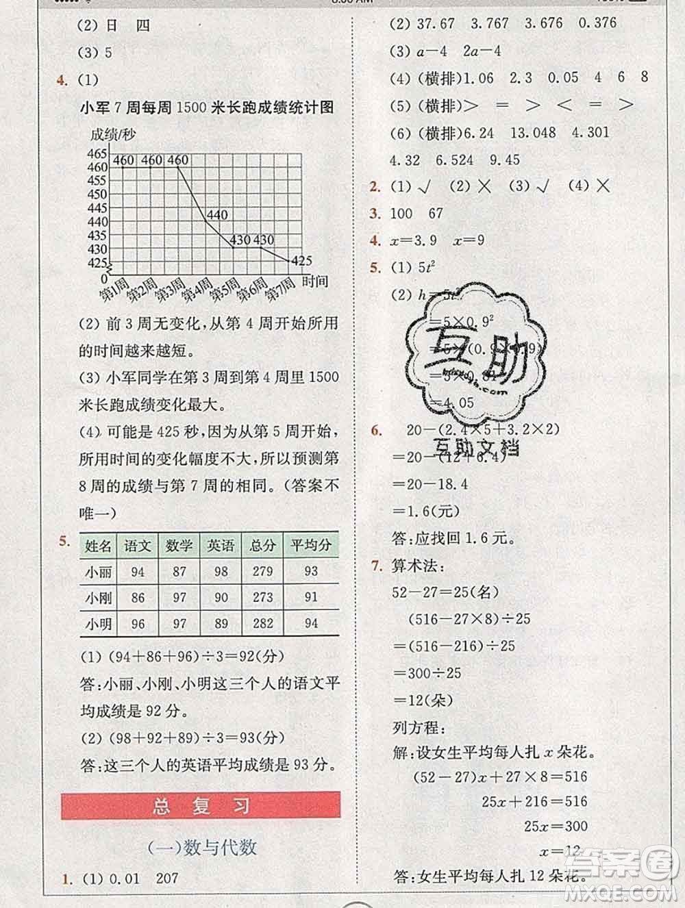 2020春全易通小學數(shù)學四年級下冊北師版答案