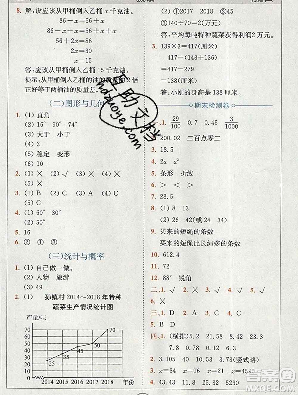 2020春全易通小學數(shù)學四年級下冊北師版答案