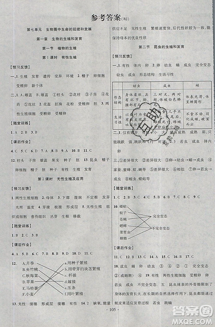 新疆文化出版社2020春課時(shí)掌控八年級(jí)生物下冊(cè)人教版答案