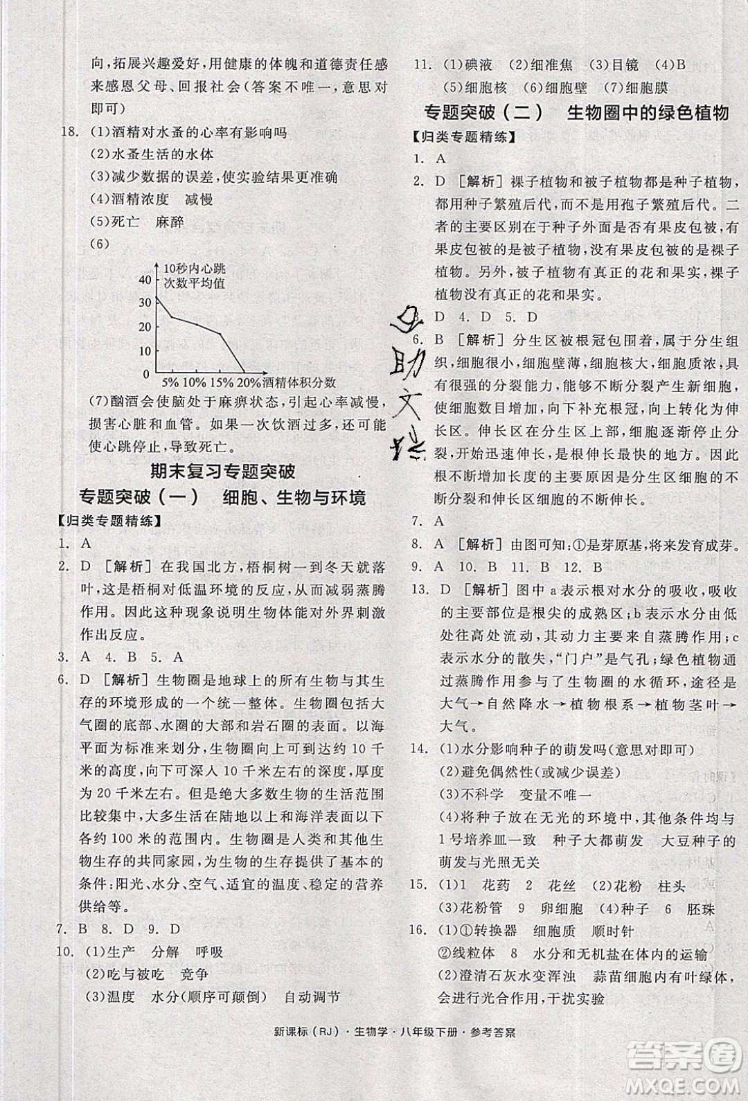 陽光出版社2020年全品學(xué)練考生物八年級下冊新課標RJ人教版答案