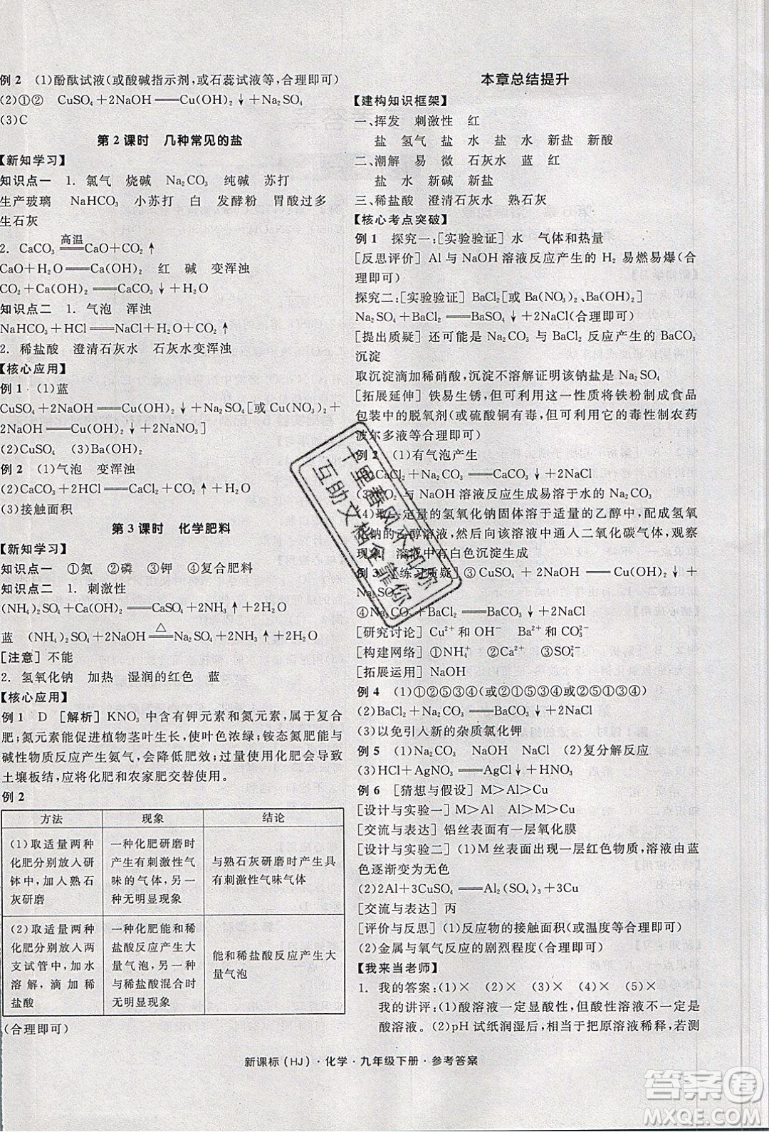 陽光出版社2020年全品學練考化學九年級下冊新課標HJ滬教版答案