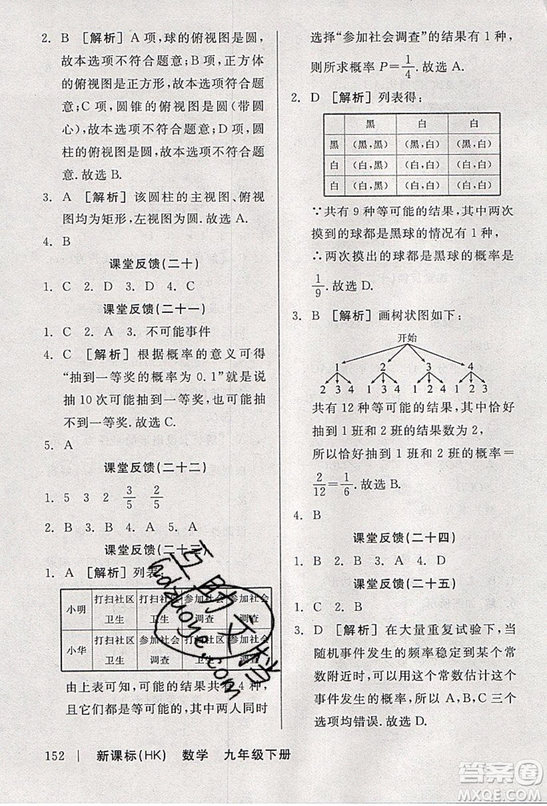 陽光出版社2020年全品學(xué)練考數(shù)學(xué)九年級下冊新課標(biāo)HK滬科版答案