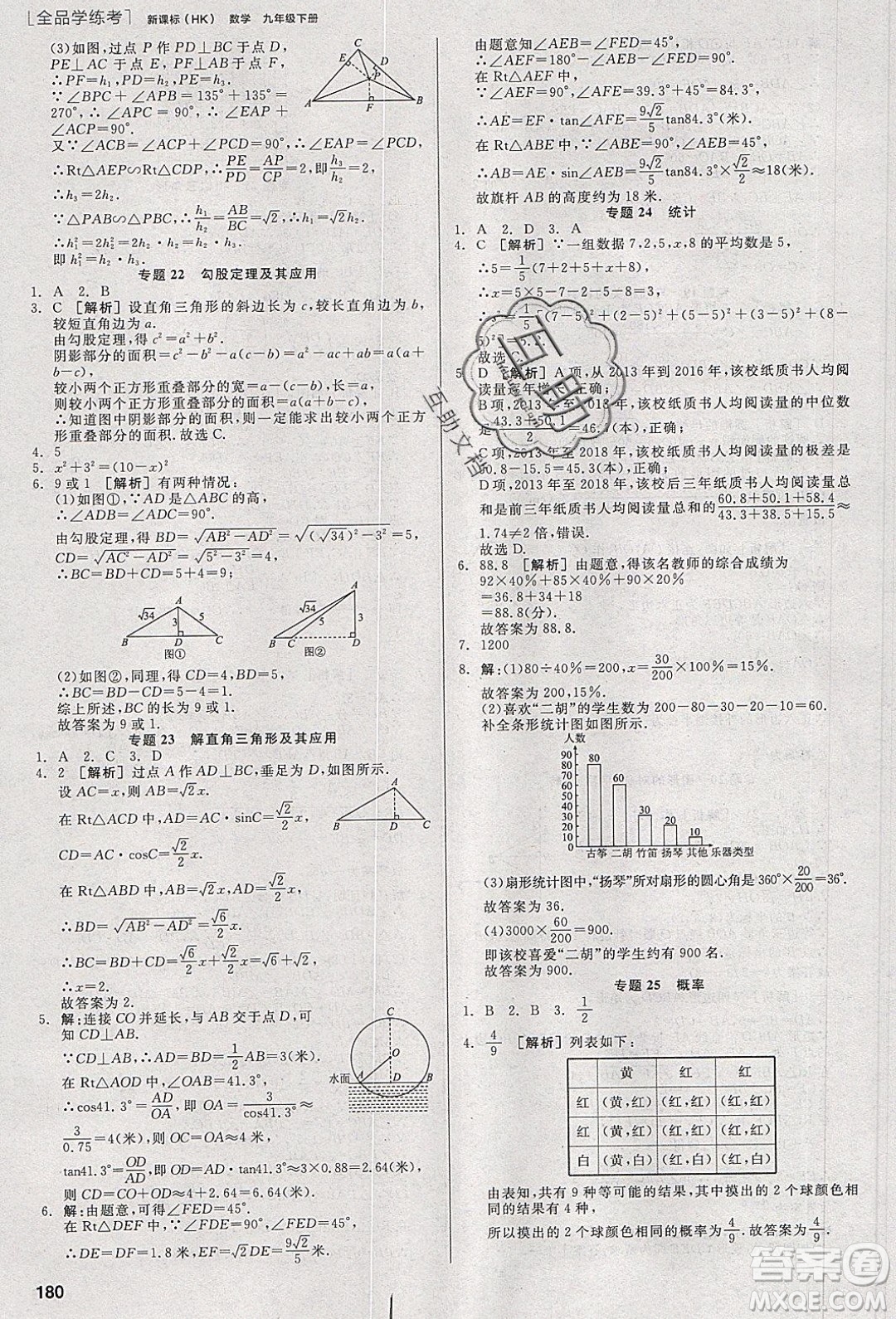 陽光出版社2020年全品學(xué)練考數(shù)學(xué)九年級下冊新課標(biāo)HK滬科版答案