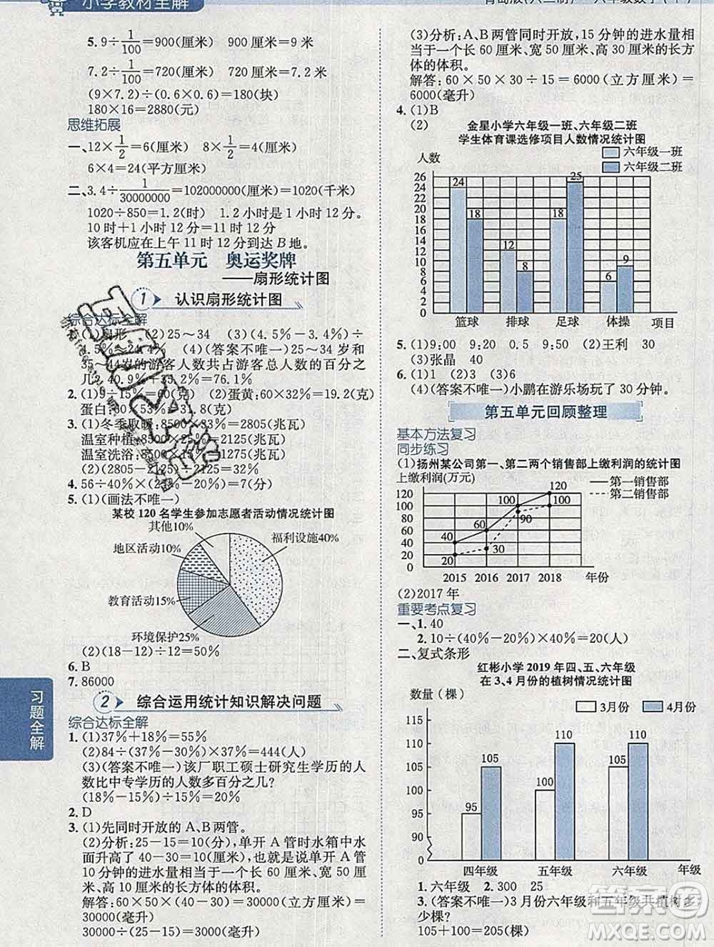 2020春小學(xué)教材全解六年級數(shù)學(xué)下冊青島版六三制答案