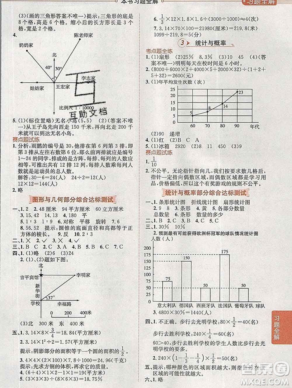 2020春小學(xué)教材全解六年級數(shù)學(xué)下冊青島版六三制答案