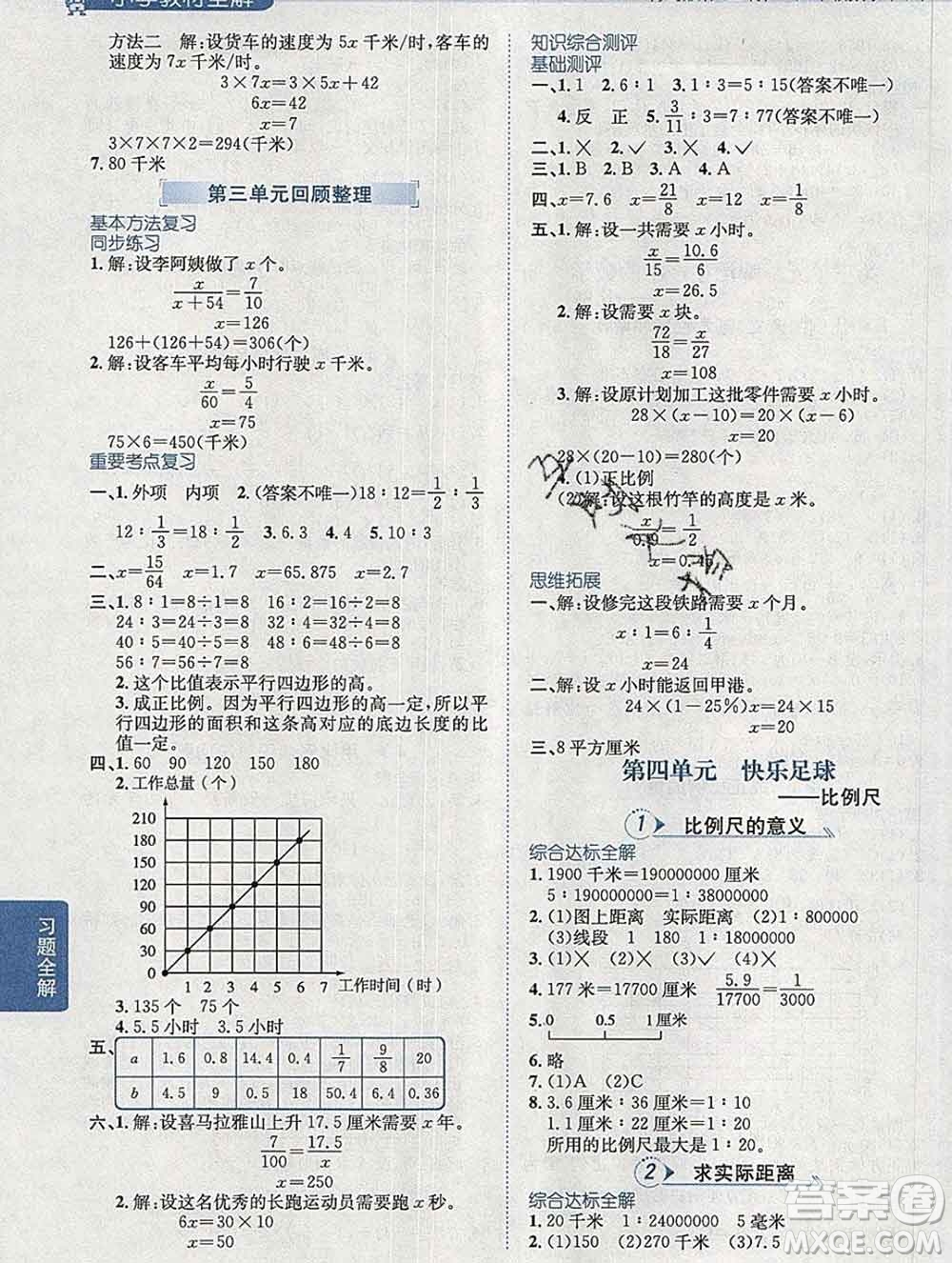 2020春小學(xué)教材全解六年級數(shù)學(xué)下冊青島版六三制答案