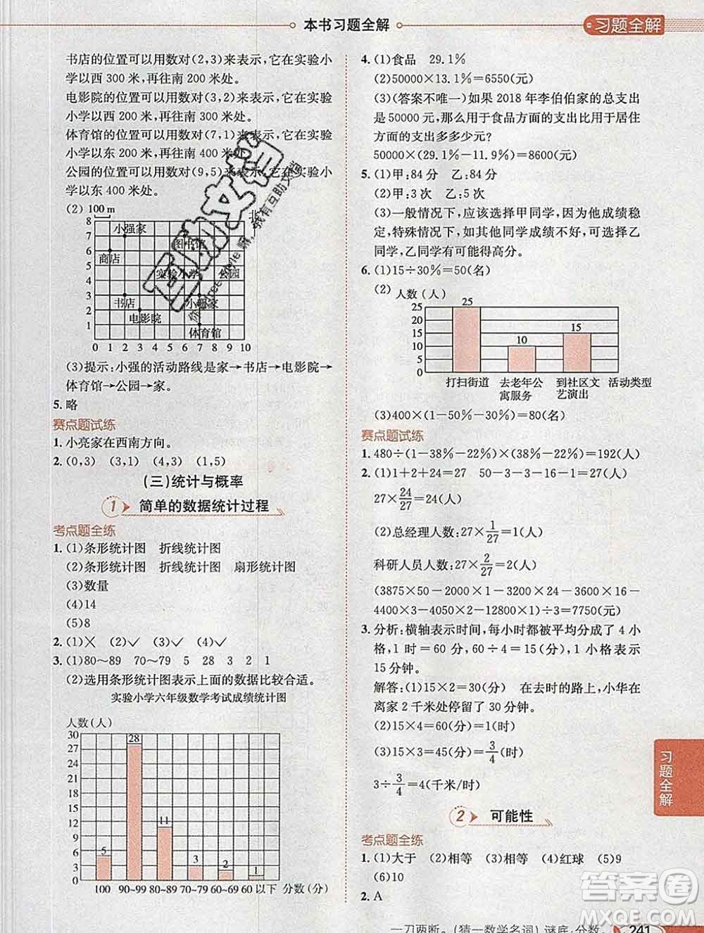 2020春小學教材全解六年級數(shù)學下冊冀教版答案