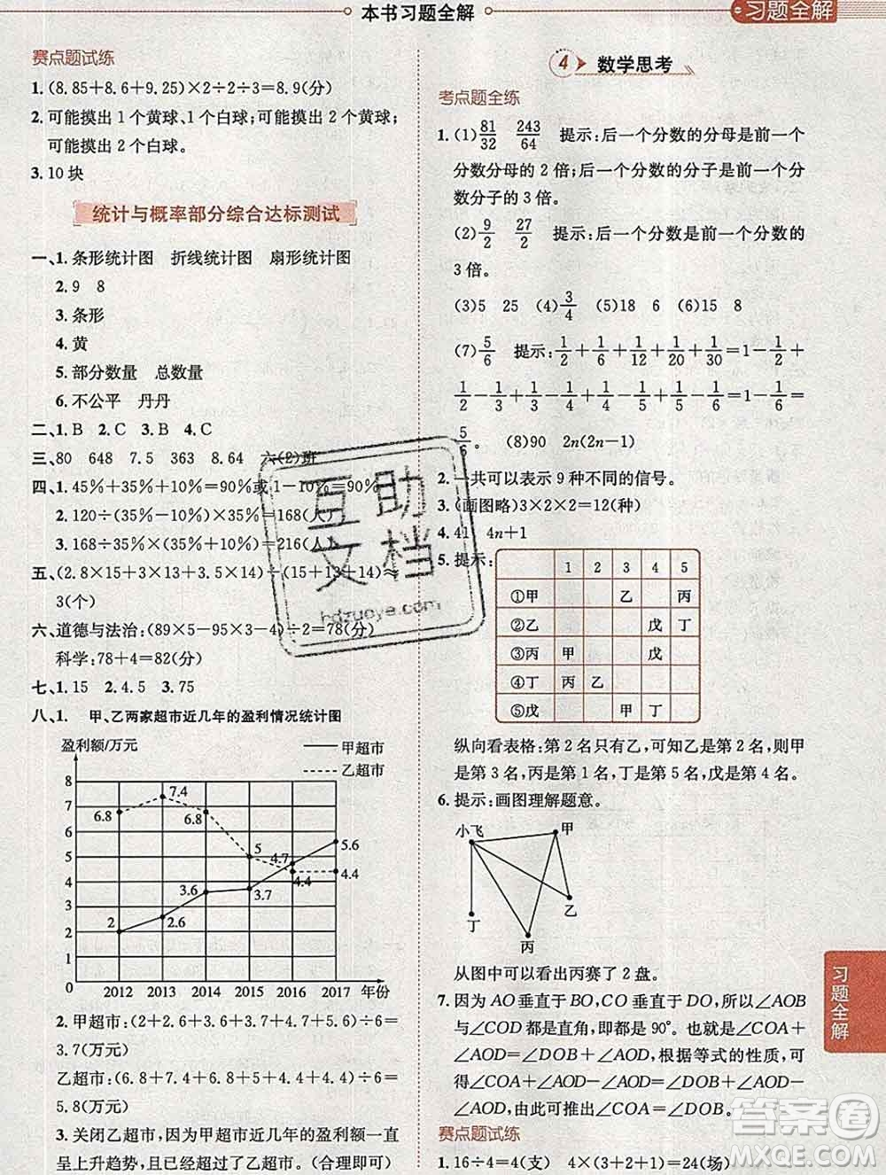 2020春小學(xué)教材全解六年級(jí)數(shù)學(xué)下冊(cè)人教版答案