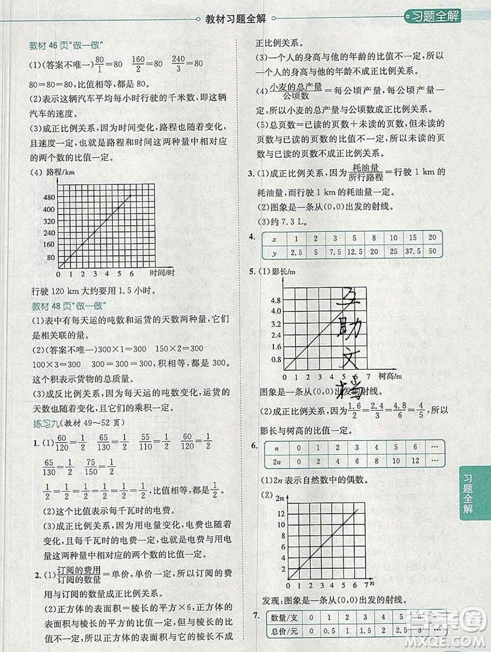 2020春小學(xué)教材全解六年級(jí)數(shù)學(xué)下冊(cè)人教版廣東專(zhuān)用答案