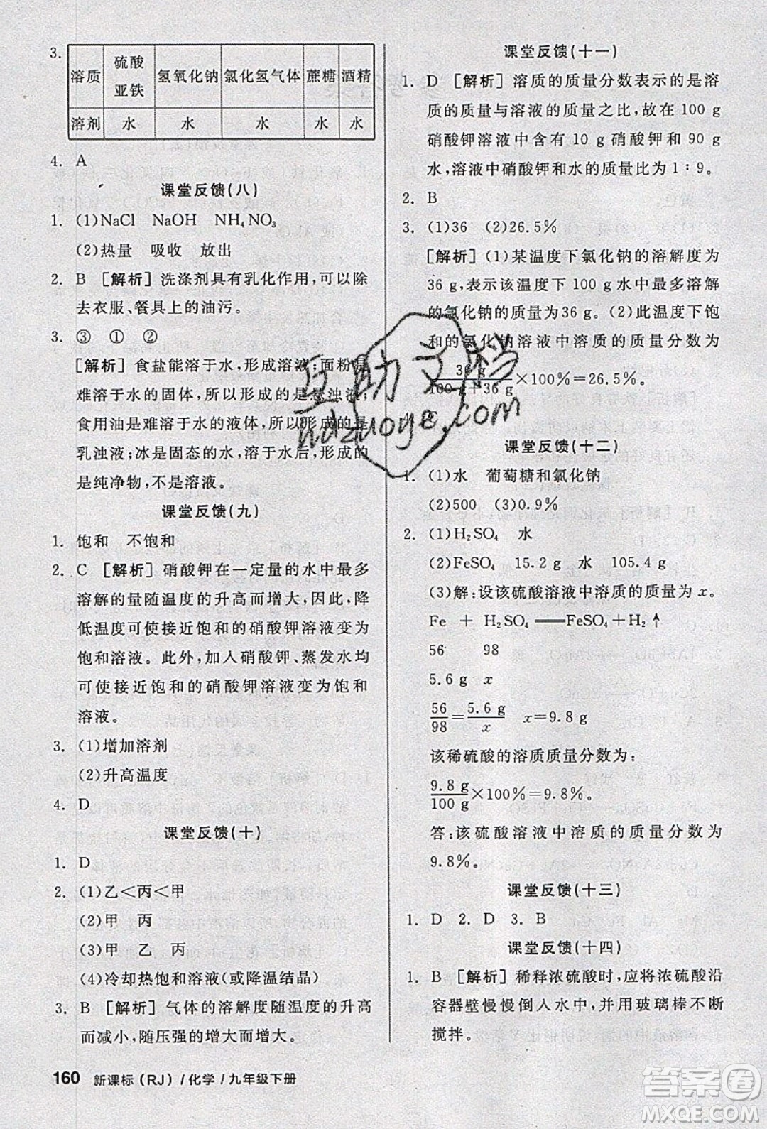 陽光出版社2020年全品學(xué)練考化學(xué)九年級下冊新課標(biāo)RJ人教版答案