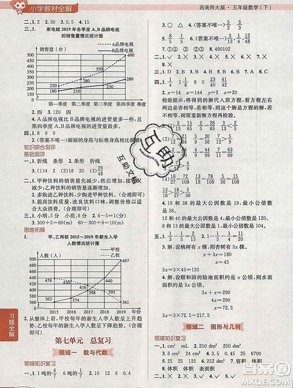 陜西人民教育出版社2020春小學(xué)教材全解五年級(jí)數(shù)學(xué)下冊(cè)西師大版答案