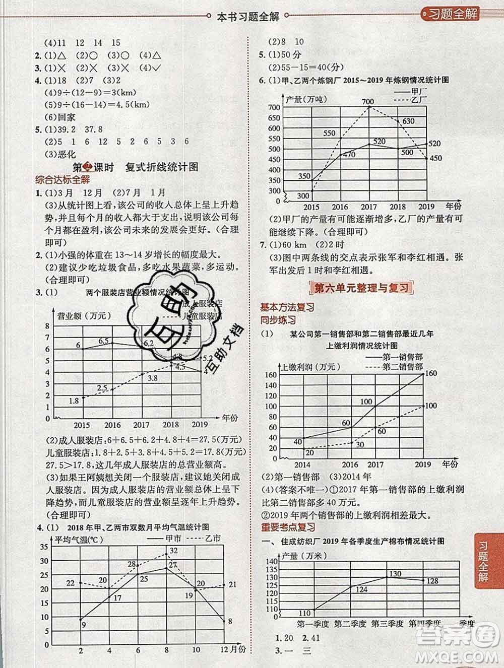 陜西人民教育出版社2020春小學(xué)教材全解五年級(jí)數(shù)學(xué)下冊(cè)西師大版答案