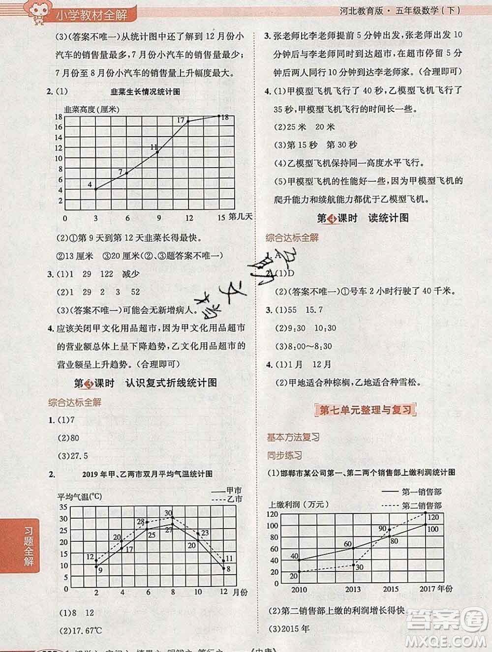 陜西人民教育出版社2020春小學(xué)教材全解五年級(jí)數(shù)學(xué)下冊(cè)冀教版答案