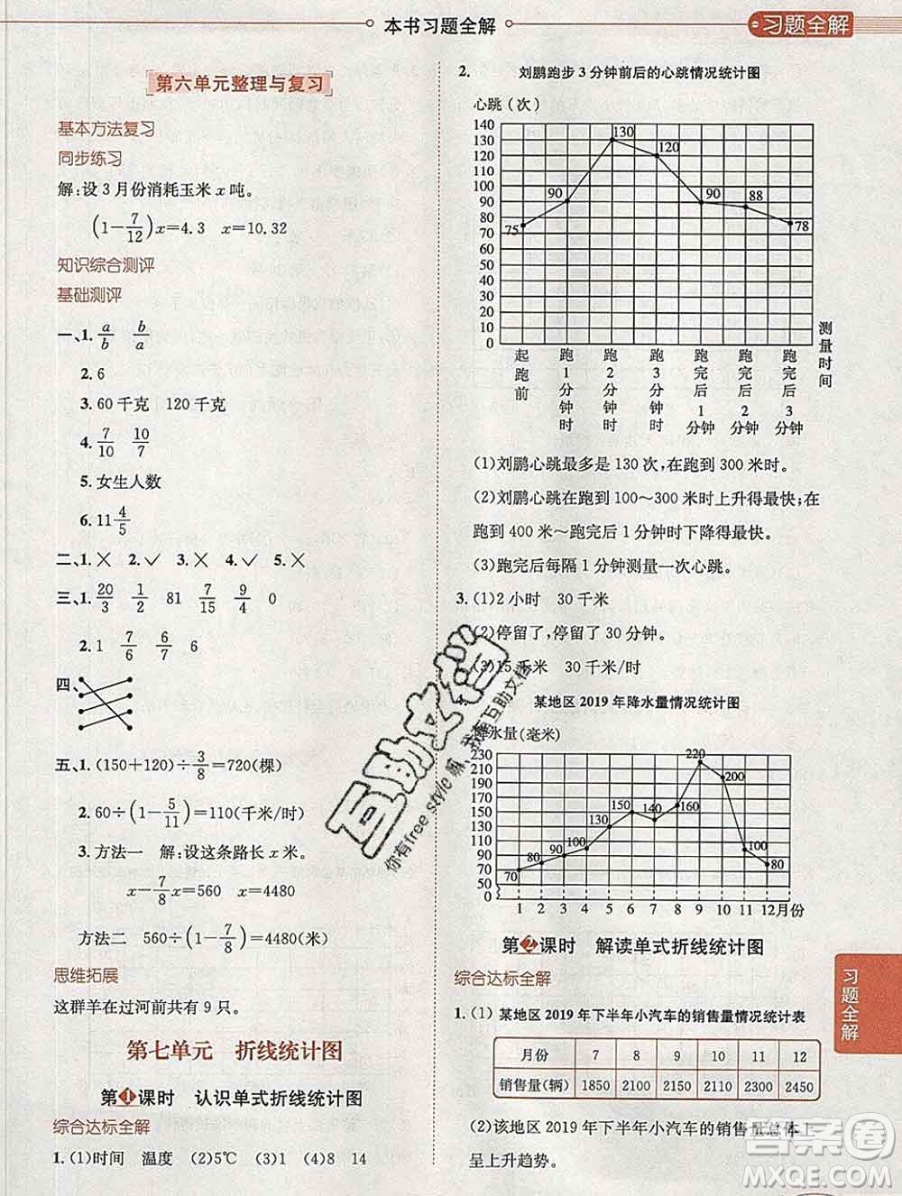 陜西人民教育出版社2020春小學(xué)教材全解五年級(jí)數(shù)學(xué)下冊(cè)冀教版答案