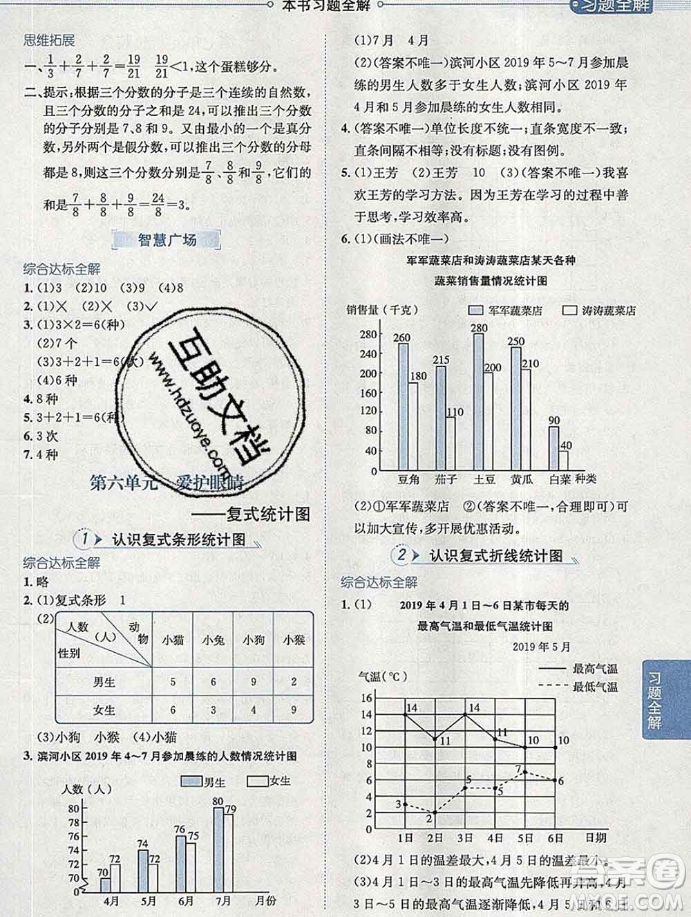 2020春小學教材全解五年級數學下冊青島版六三制答案