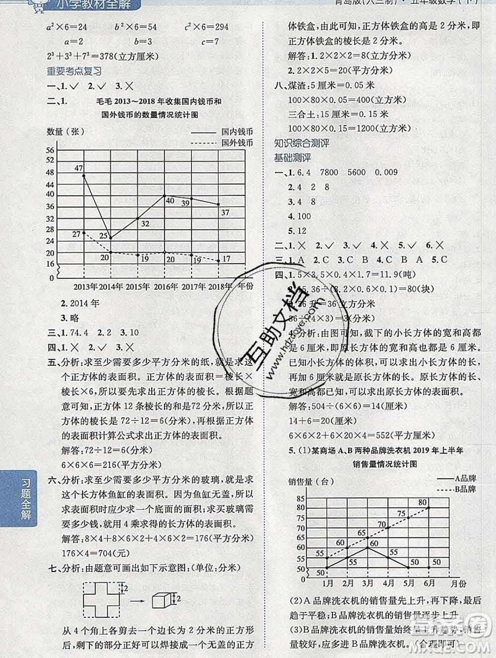 2020春小學教材全解五年級數學下冊青島版六三制答案