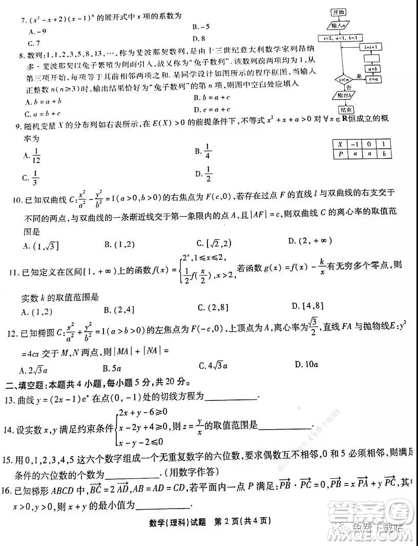 重慶南開(kāi)中學(xué)2020級(jí)高三第五次教學(xué)質(zhì)量檢測(cè)考試?yán)砜茢?shù)學(xué)答案