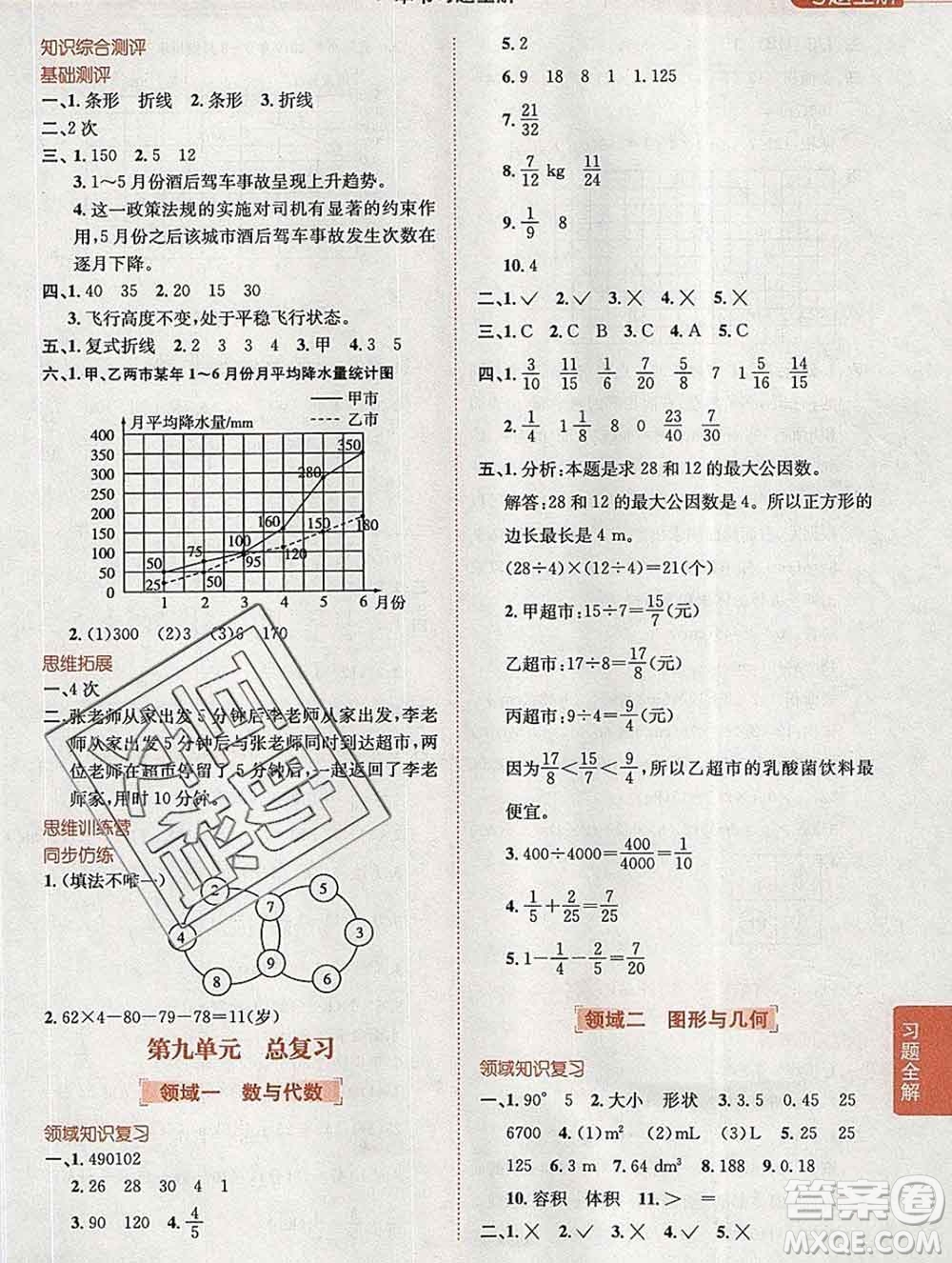 陜西人民教育出版社2020春小學(xué)教材全解五年級(jí)數(shù)學(xué)下冊(cè)人教版答案