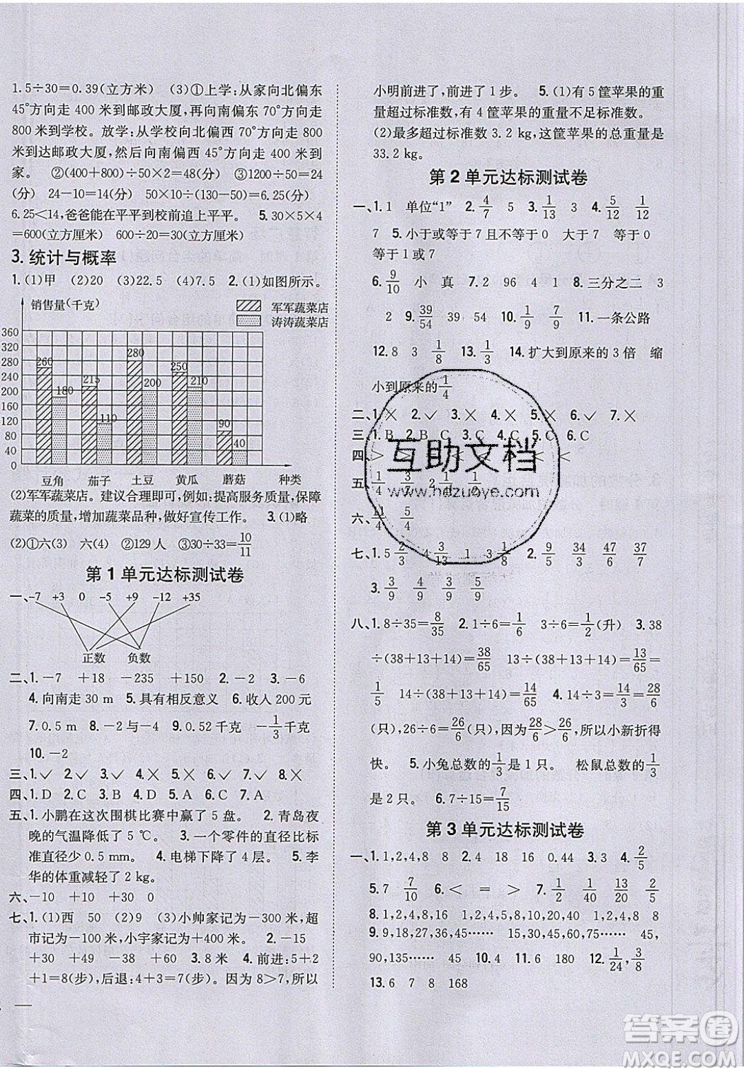 吉林人民出版社2020全科王同步課時練習五年級數學下冊青島版答案