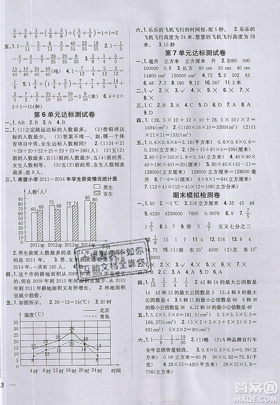 吉林人民出版社2020全科王同步課時練習五年級數學下冊青島版答案