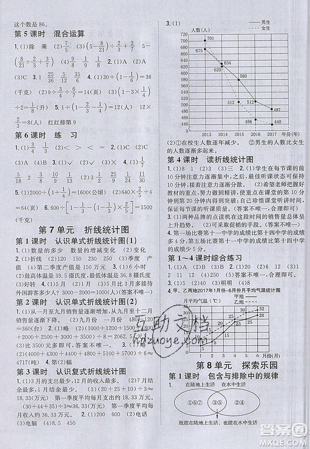 2020年春全科王同步課時練習五年級數(shù)學下冊冀教版答案