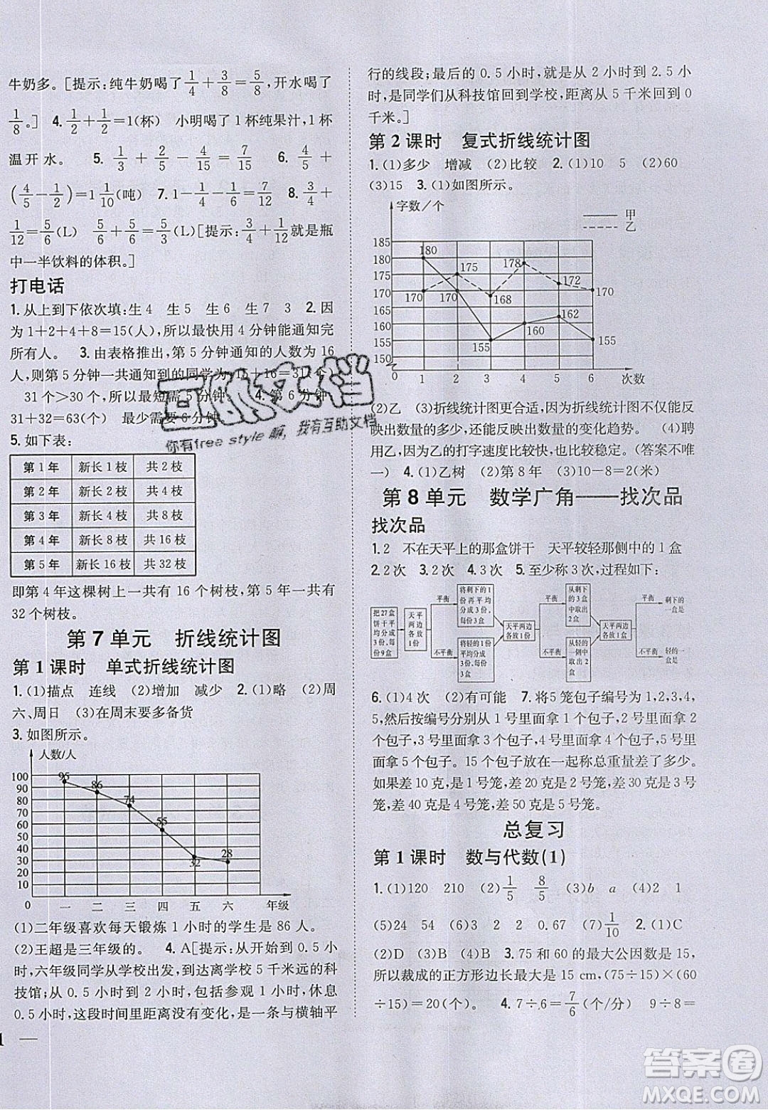 吉林人民出版社2020全科王同步課時(shí)練習(xí)五年級數(shù)學(xué)下冊人教版答案