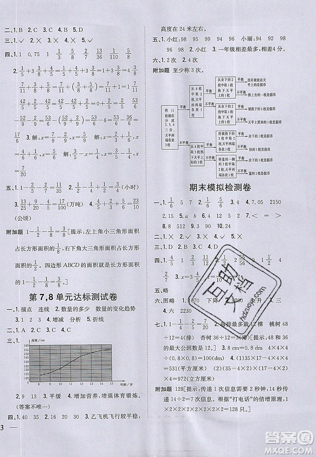 吉林人民出版社2020全科王同步課時(shí)練習(xí)五年級數(shù)學(xué)下冊人教版答案