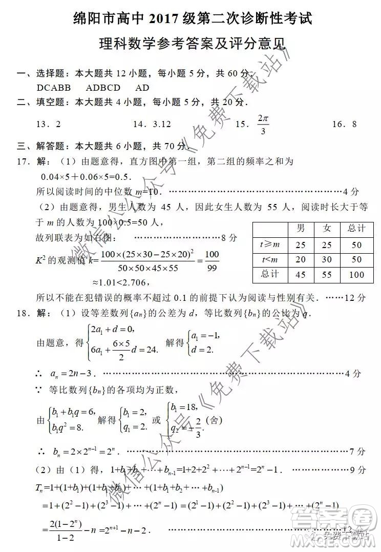 綿陽(yáng)市高中2017級(jí)第二次診斷性考試?yán)砜茢?shù)學(xué)試題及答案