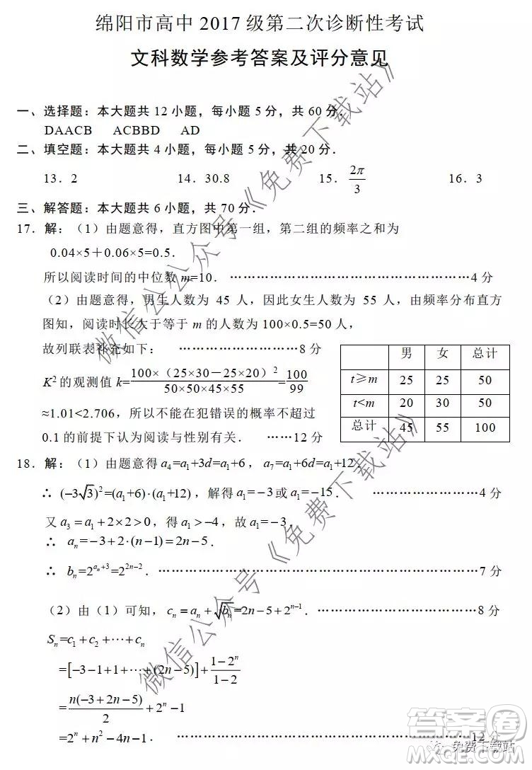 綿陽市高中2017級第二次診斷性考試文科數學試題及答案