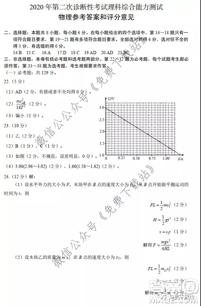 綿陽市高中2017級第二次診斷性考試?yán)砜凭C合答案