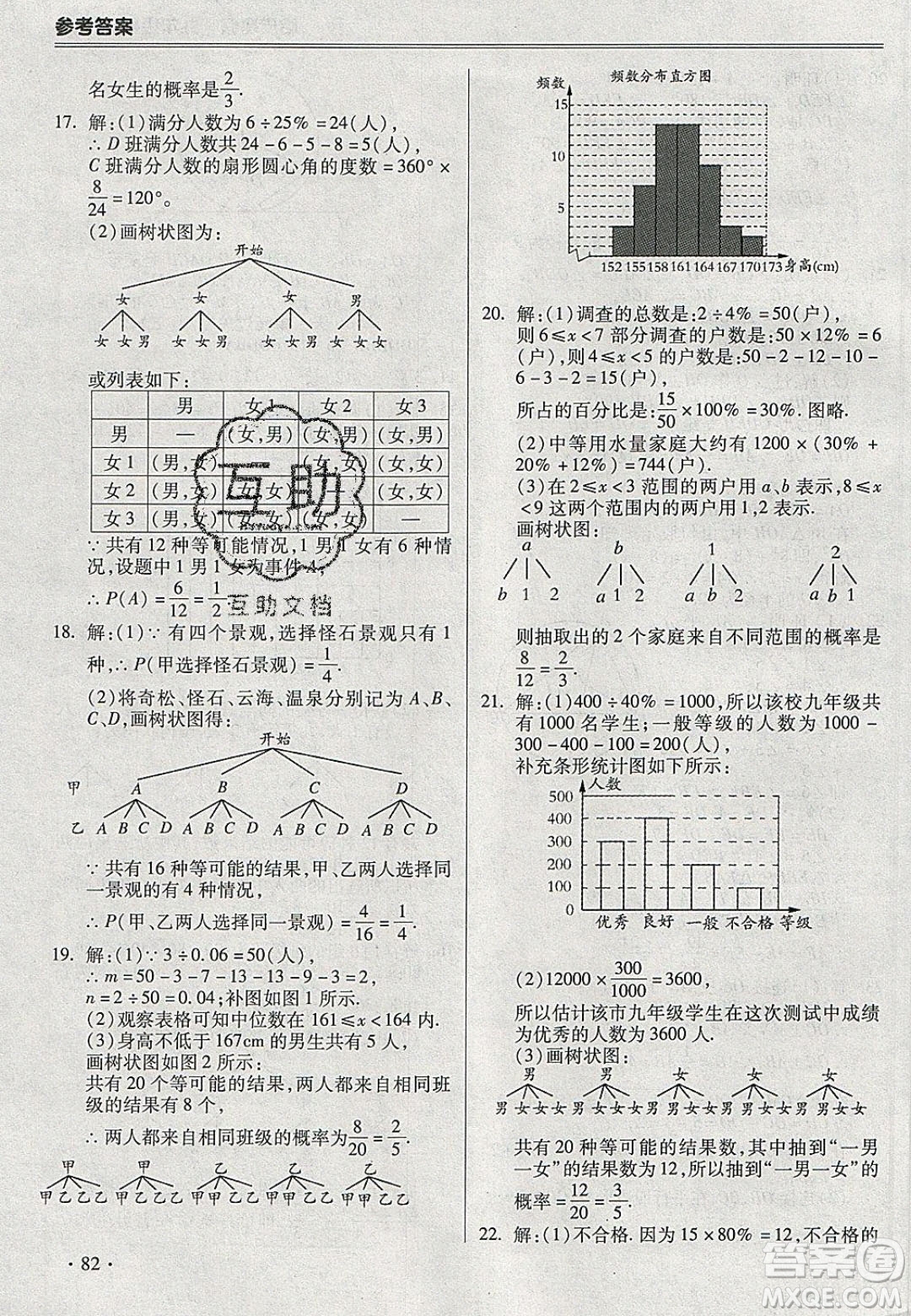 合肥工業(yè)大學(xué)出版社2020哈皮寒假九年級數(shù)學(xué)人教版答案