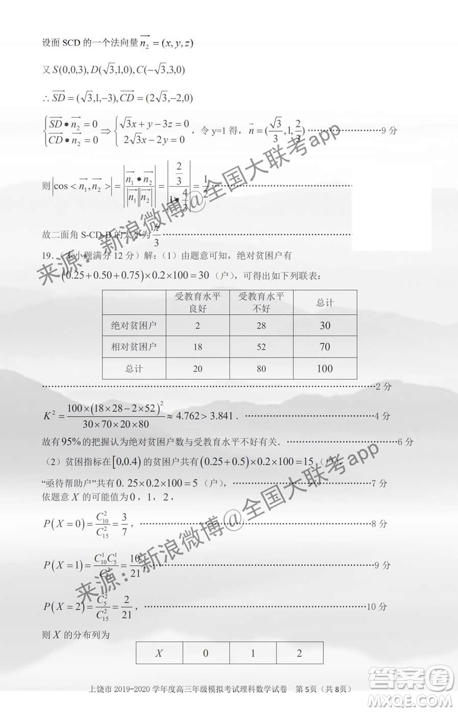 上饒市2020屆第一次模擬考試?yán)砜茢?shù)學(xué)答案